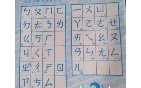 本月将为中缅旅游业优秀汉语人才开设免费培训班