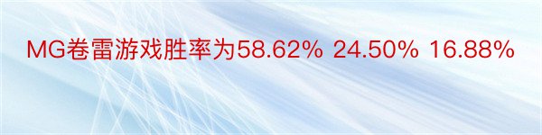 MG卷雷游戏胜率为58.62% 24.50% 16.88%